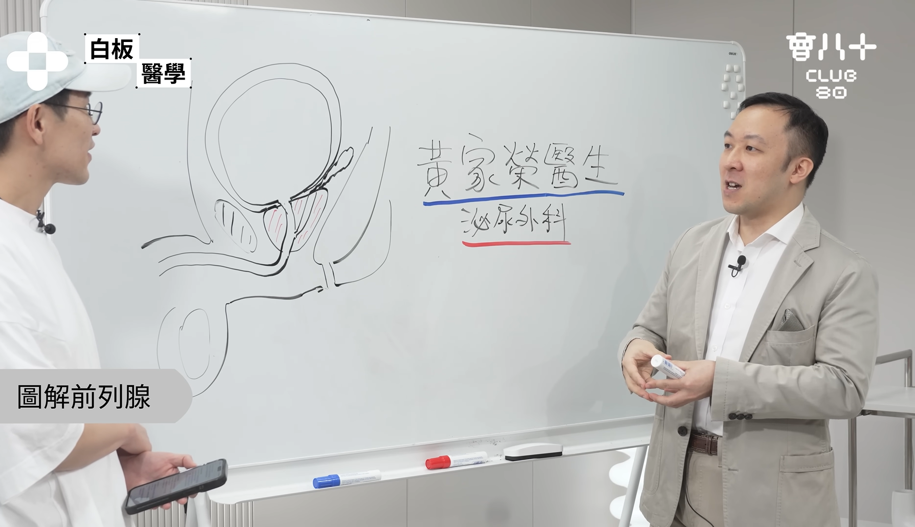 黃家榮醫生手繪講解前列腺的位置與結構